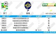 开云体育入口-关于非洲国际杯赛疯狂换帅球队成绩飘红的信息