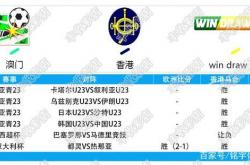 开云体育入口-关于非洲国际杯赛疯狂换帅球队成绩飘红的信息