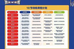 开云体育入口-篮球教练公布新赛季训练计划安排