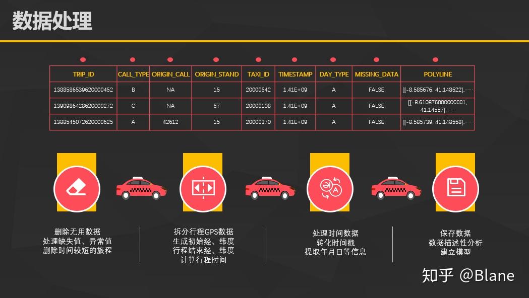 包含数据分析：波尔图历史战绩与本届展望的词条