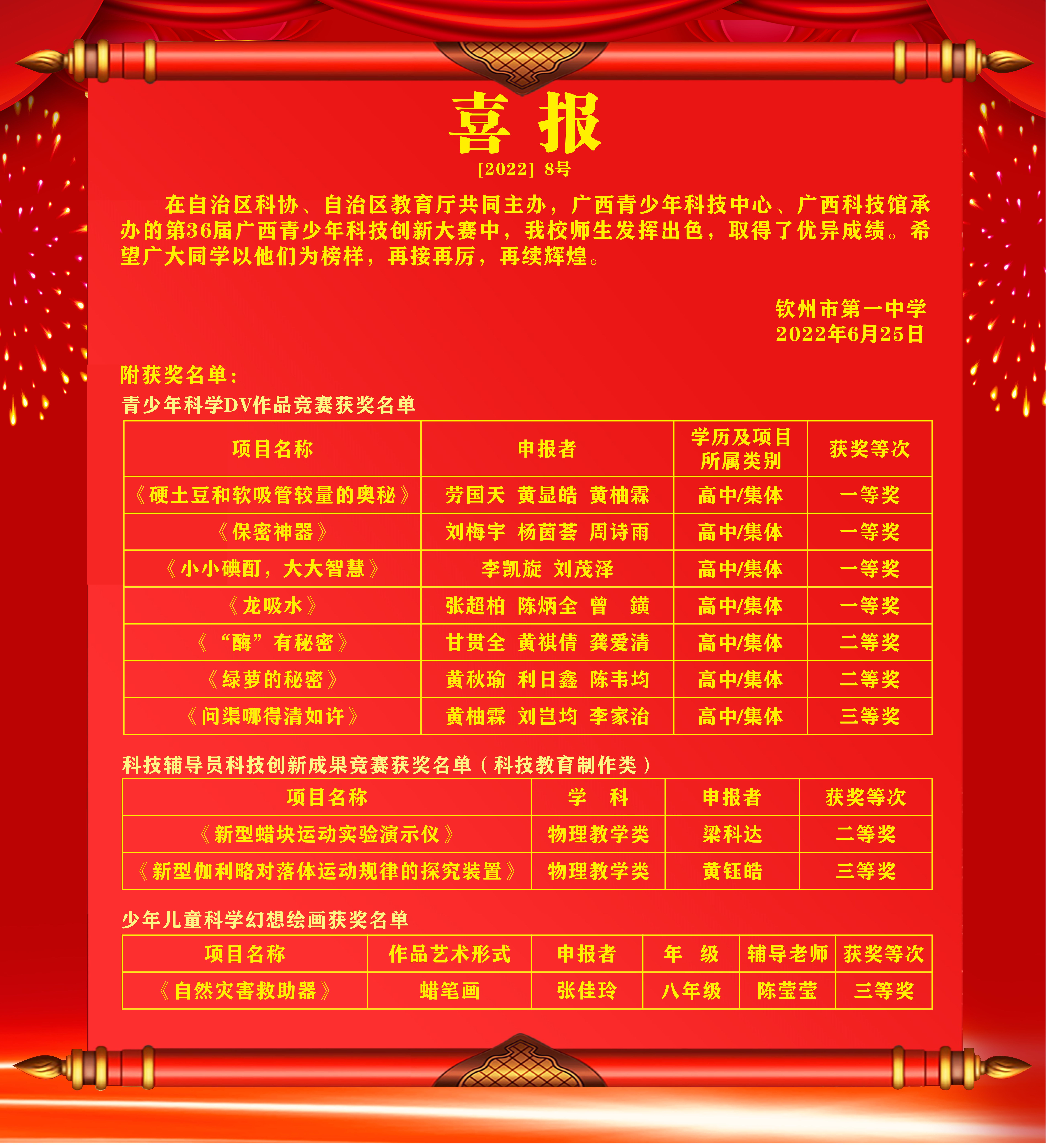 绥芬河发挥出色，取得一线城市排名的简单介绍