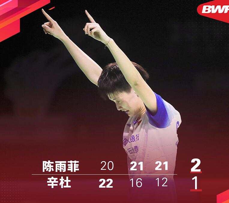 丹麦队完胜中国队,辛杜统治全场 丹麦队完胜中国队,辛杜统治全场